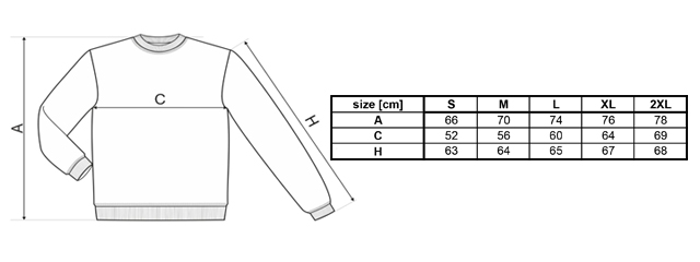 Veľkostná tabuľka pánske mikiny
