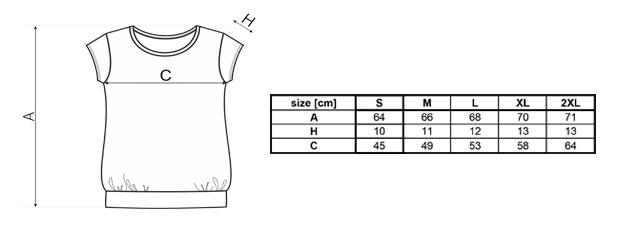 Veľkostná tabuľka tehotenské tričká